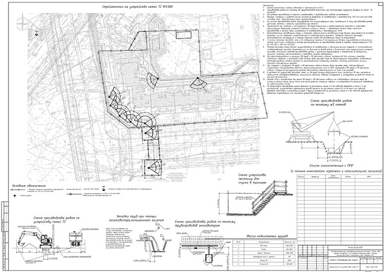 Строительный генеральный план на прокладку сетей ТС