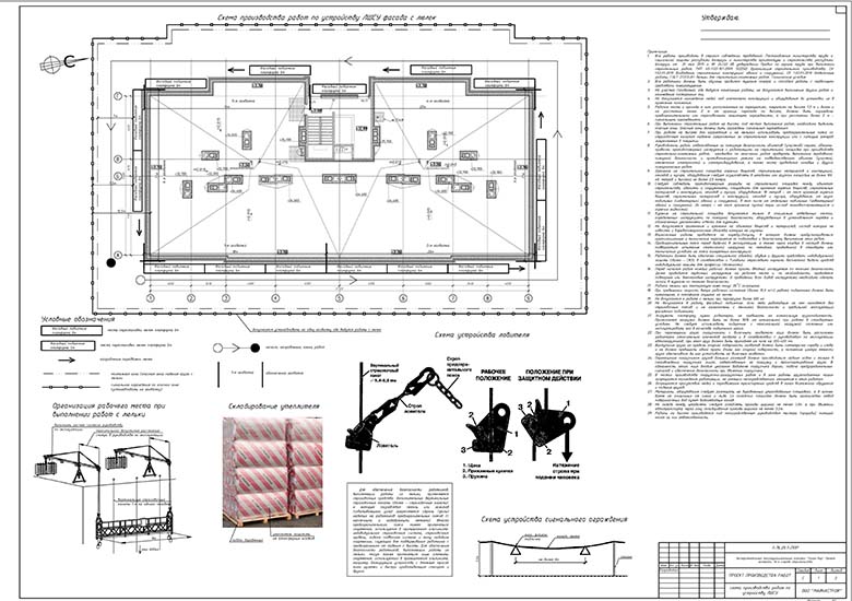 Схема производства работ по устройство ЛШСУ фасада