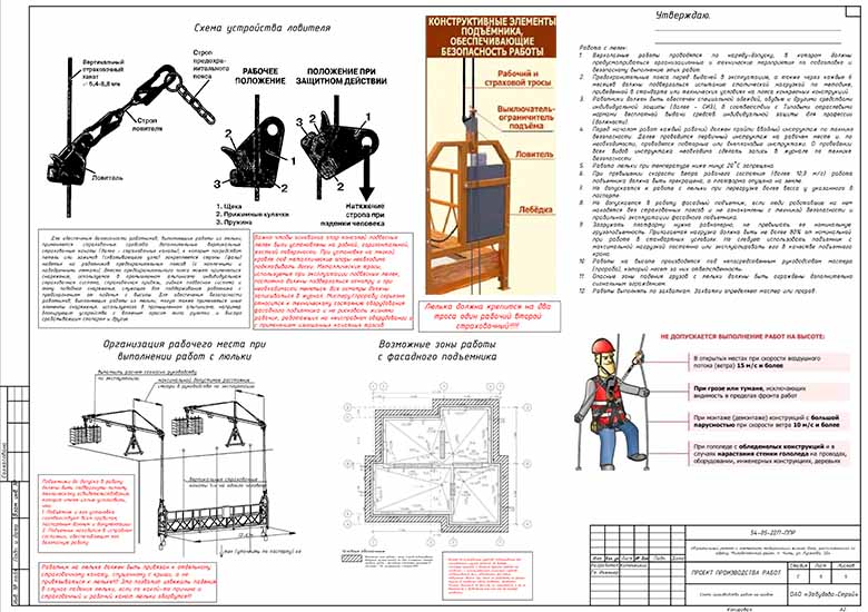 Схема работы с люльки фасадного подъемника