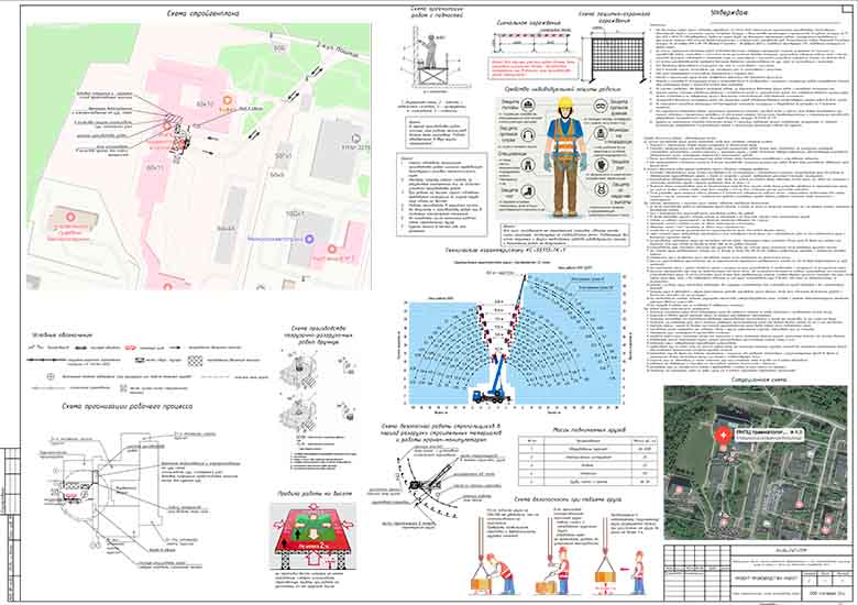 Схема стройгенплана, схемы производства работ