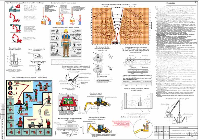 Схемы производства работ при реконструкции здания навеса.
