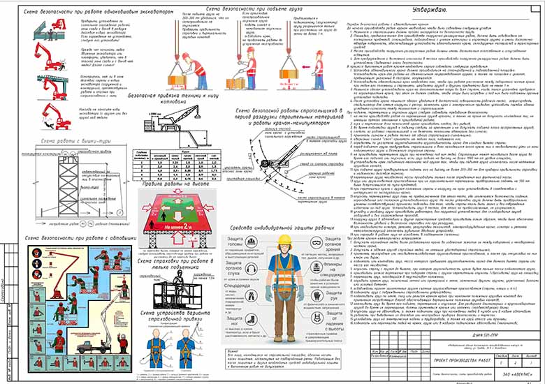 Схемы безопасного производства работ при модернизации здания