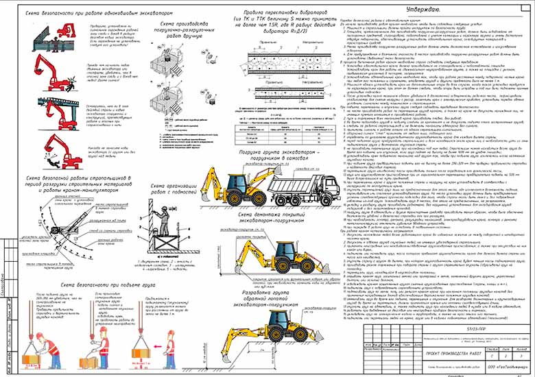 Схемы производства работ при модернизации здания библиотеки