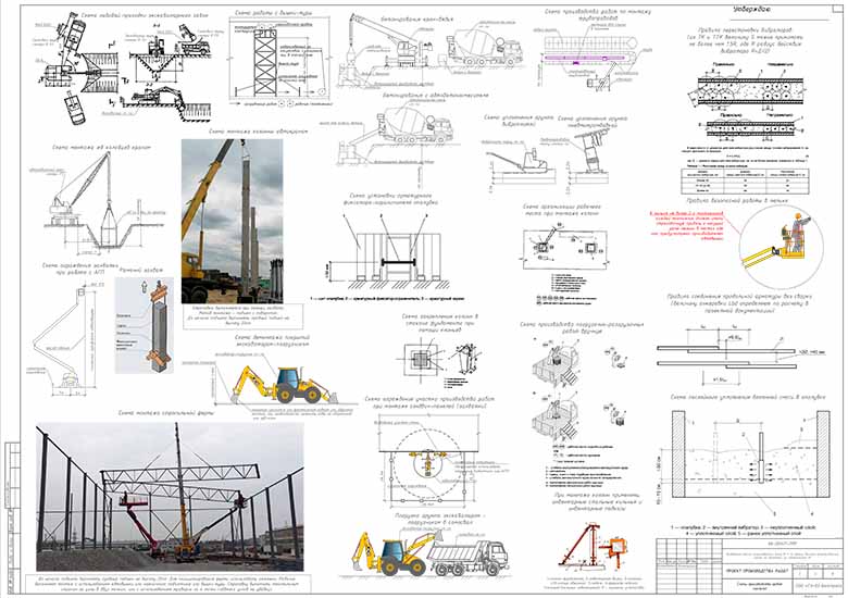Схемы производства работ при возведении здания хозяйственного блока.