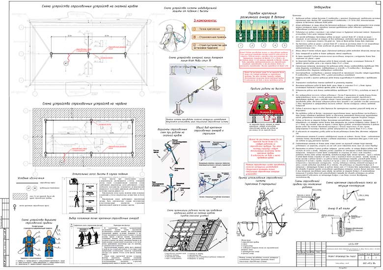Схема безопасной работы на плоской кровле