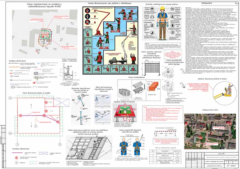 Строительный генеральный план, схемы производства работ.