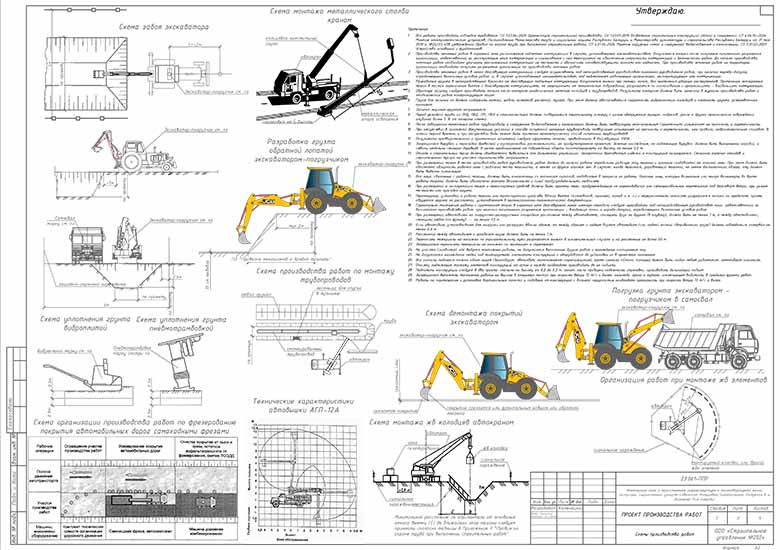 Схемы производства работ при устройстве наружных инженерных сетей и благоустройстве
