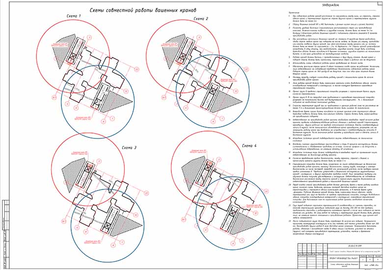 Схемы совместной работы башенных кранов