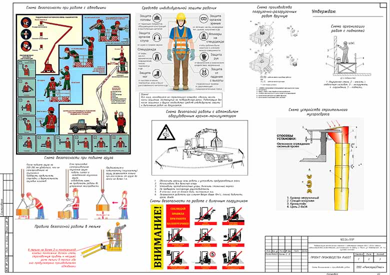 Схемы производства работ при модернизации капитального строения