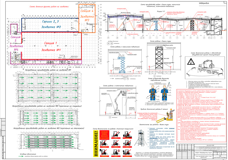 Схемы производства работ, план производства работ при устройстве внутренних инженерных сетей пожаротушения