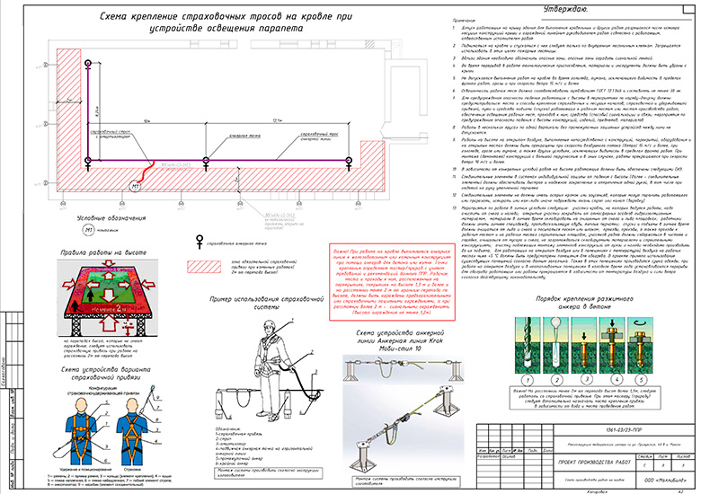 Схемы производства кровельных работ