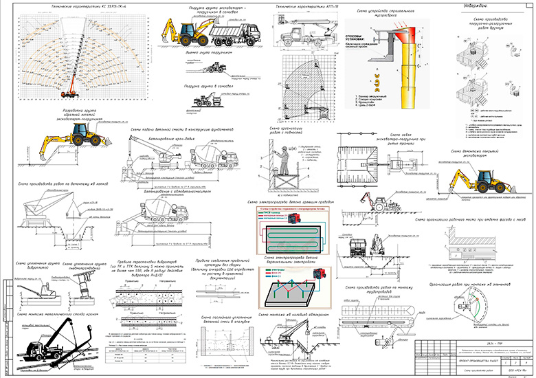 Схемы производства работ при модернизации физкультурно-оздоровительного комплекса