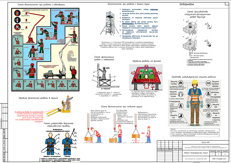 Схемы производства работ при работе на высоте с автовышки и вышки туры
