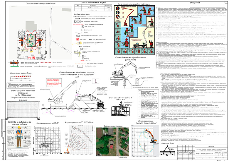 Строительный генеральный план и схемы производства работ при сносе здания лабаратории