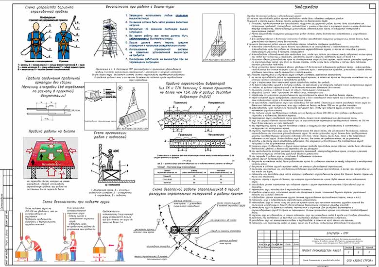 Схемы производства работ по модернизации рентген кабинета