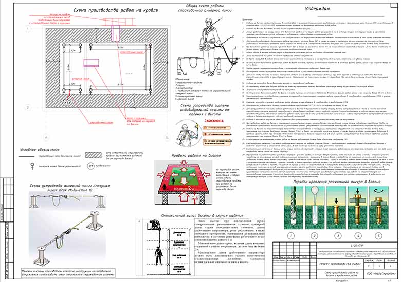 Схемы производства работ при работе на высоте