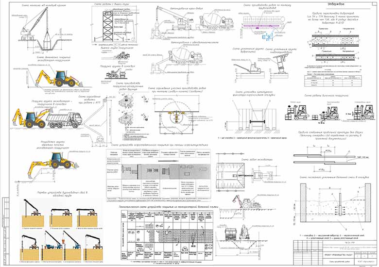 Схемы производства работ при возведении зданий, устройство инженерных сетей и благоустройстве