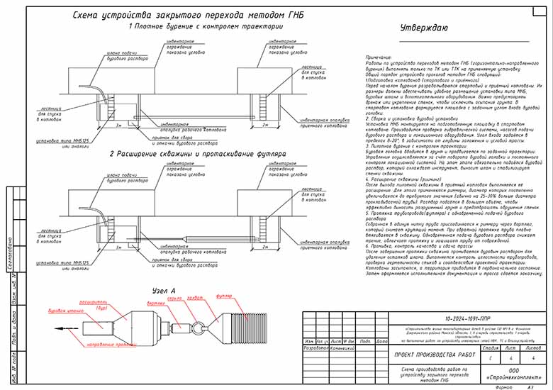 Схемы производства работ при производстве работ по устройству ГНБ.