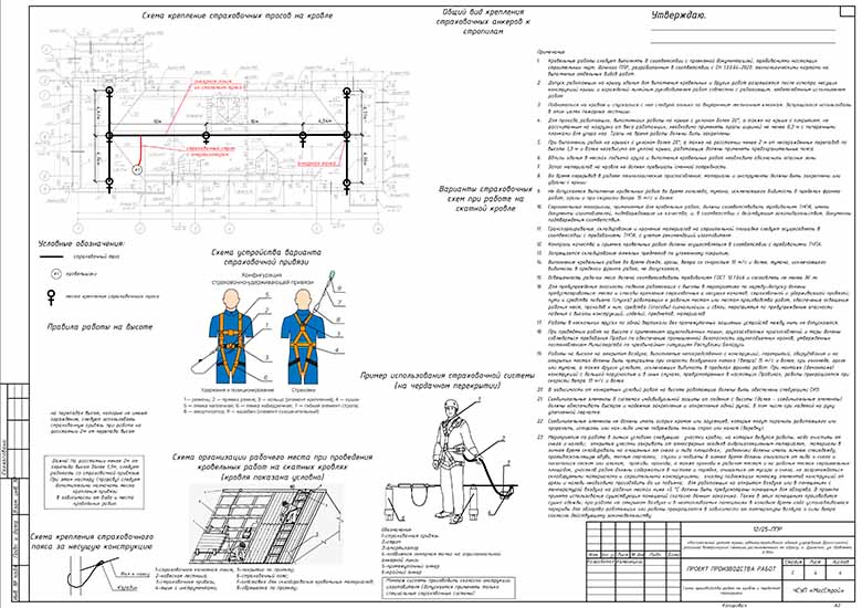Схемы производства работ на скатной кровле