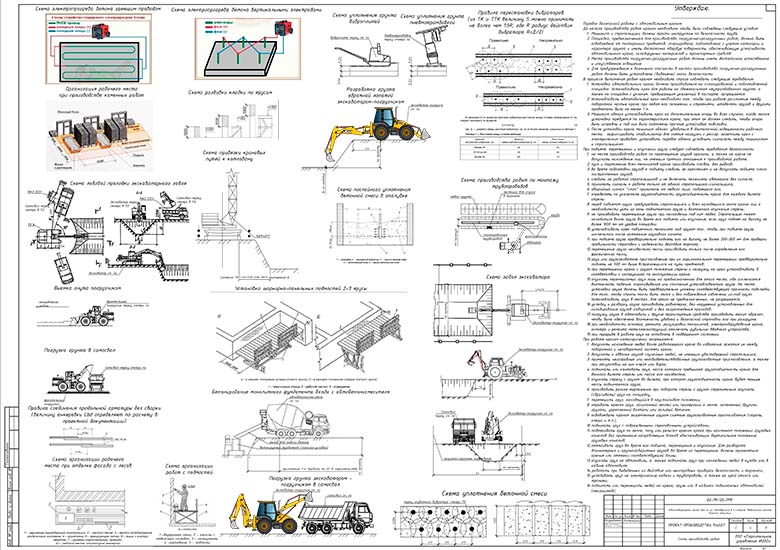 Схемы производства работ при возведении жилого дома, устройству инженерных сетей и благоустройству территории