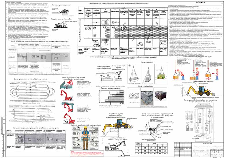 Схемы производства работ при выполнении работ при благоустройстве