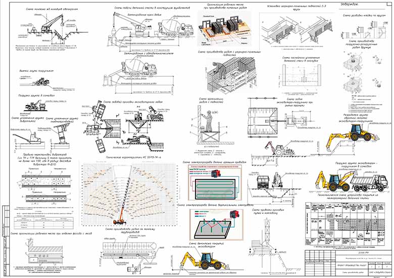 Схемы производства работ при производстве работ по возведению жилого дома