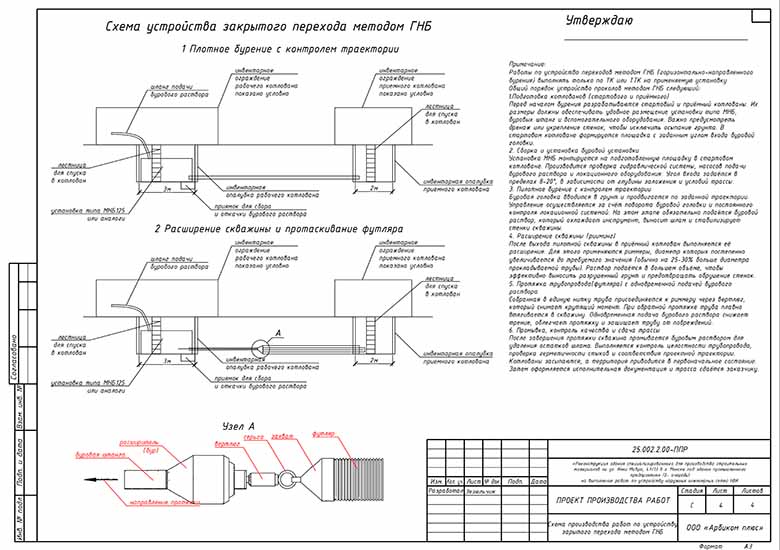 Схема производства работ по устройству прокола методом ГНБ