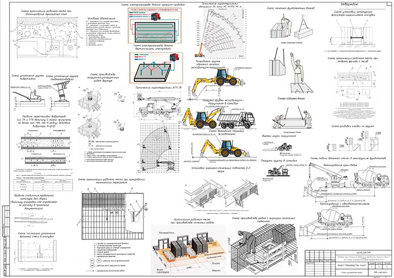 Схема производства работ при выполнении работ по реконструкции