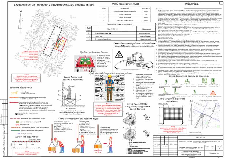 Схемы производства работ и строительный генеральный план