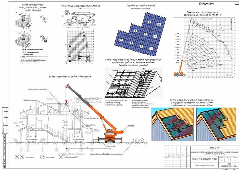 Схемы производства работ на устройство стропильной кровли из ЛСТК