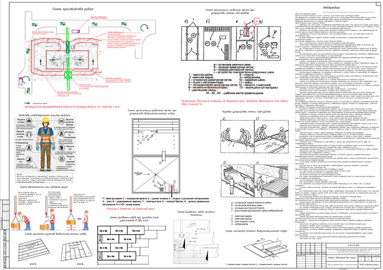 Схемы производства кровельных работ