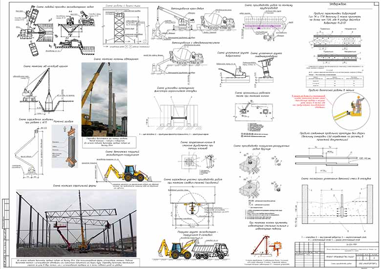 Схемы производства работ при возведении здания общественного назначения