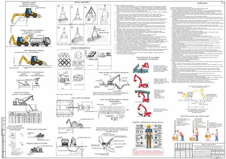 Схемы производства работ при устройстве сетей НВК