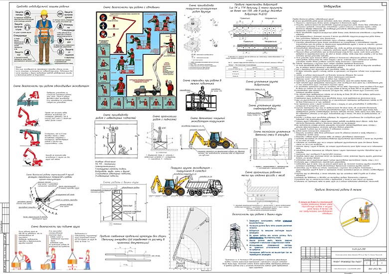 Схемы производства работ при капитальном ремонте здания общежития.