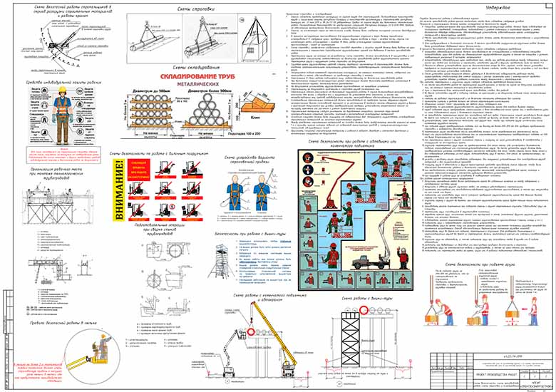 Схемы производства работ при монтаже магистральных технологических трубопроводов.
