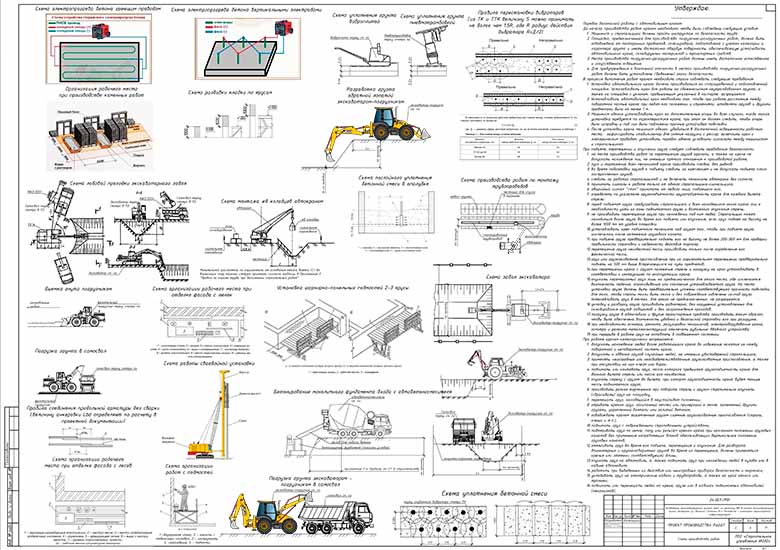 Схемы производства работ при возведении жилого дома