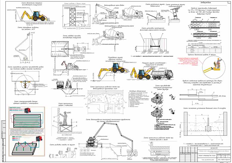 Схемы производства работ при возведении здания склада