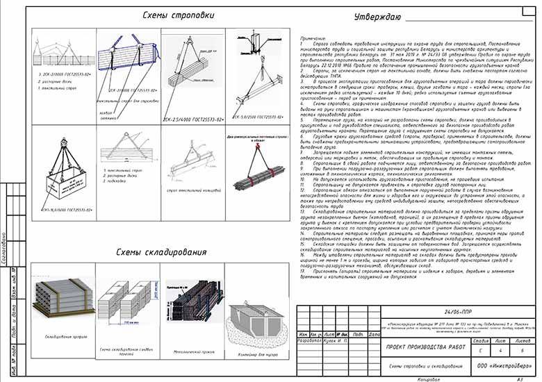 Схемы строповки и складирования материалов